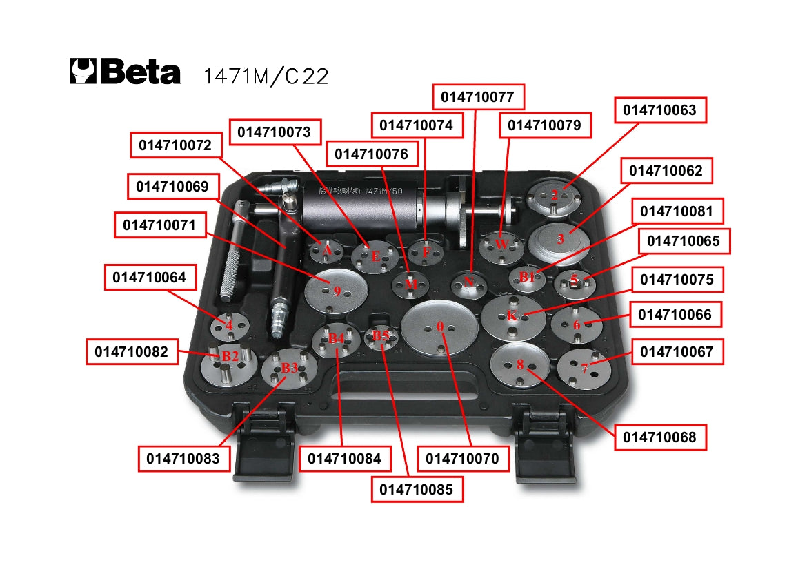 beta beta 1471mc22 kit pneumatico per i pistoncini dei freni a disco ean 8014230659008