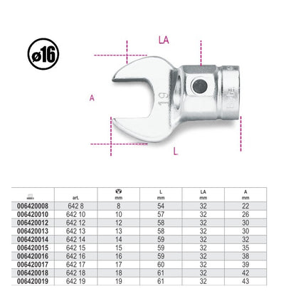 immagine-3-beta-beta-642-mm-12-ch-forc-dinam-ean-8014230027920