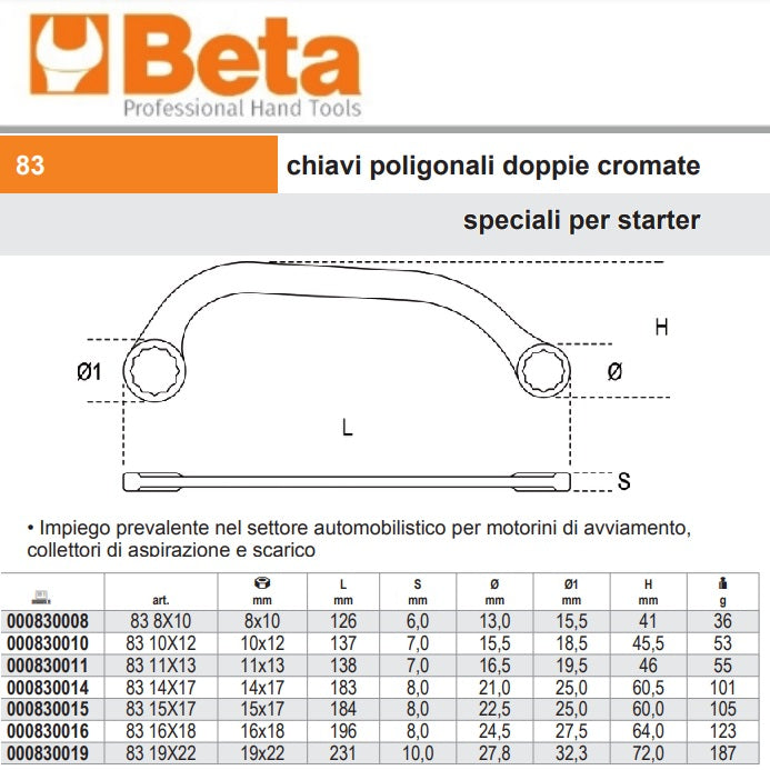 immagine-3-beta-beta-83-chiavi-poligonali-doppie-cromate-speciali-per-starter-ean-8014230023625