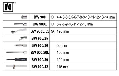 immagine-3-beta-beta-bw-903ec98-cassetta-98pz-esagonali-14-12-ean-8054809334462