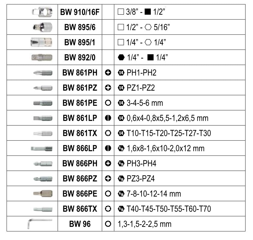 immagine-5-beta-beta-bw-903ec98-cassetta-98pz-esagonali-14-12-ean-8054809334462