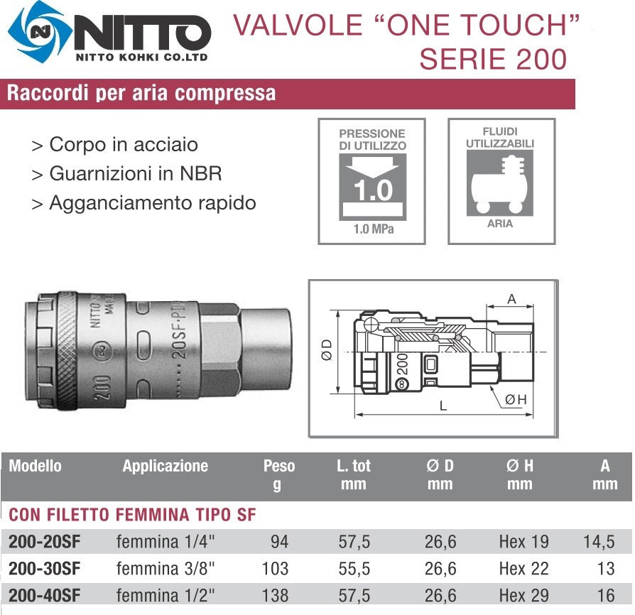 immagine-1-nitto-kohki-nitto-kohki-200-valvola-rubinetto-rapido-femmina-serie-one-touch-ean-4992338712105