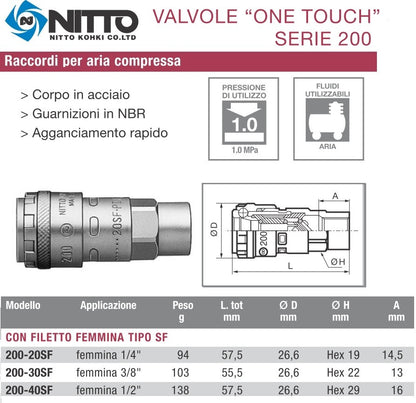 immagine-1-nitto-kohki-nitto-kohki-200-valvola-rubinetto-rapido-femmina-serie-one-touch-ean-4992338712105