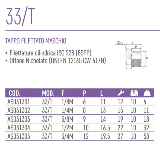 immagine-2-ani-ani-33t-12-tappo-filettato-maschio-ean-8022219048521