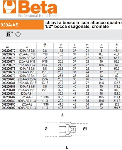 immagine-2-beta-920aas-chiavi-a-bussola-con-attacco-quadro-femmina-12-bocca-esagonale-cromate-ean-8014230429939