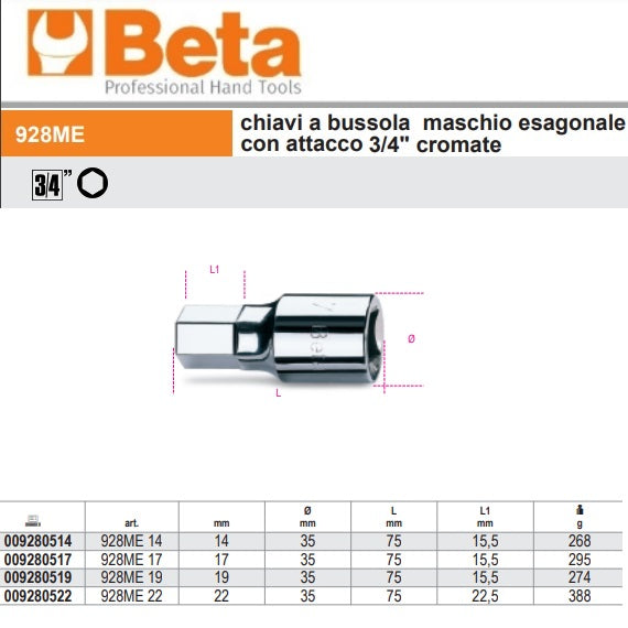 immagine-2-beta-beta-928me-chiavi-a-bussola-maschio-esagonale-con-attacco-quadro-femmina-34-cromate-ean-8014230084800