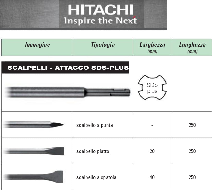 immagine-2-hikoki-hitachi-scalpello-largo-sds-plus-40x250-mm-per-demolitori-e-scalpellatori-ean-1310020250040