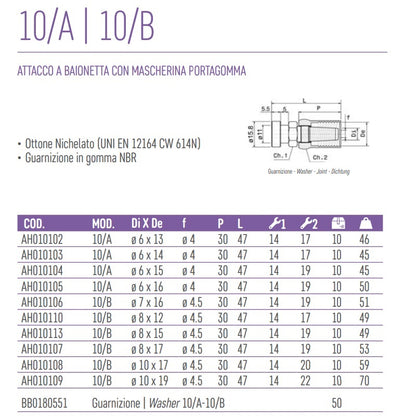 immagine-3-ani-ani-10a-6x14-att.-baionetta-ean-8022219000543