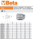 immagine-3-beta-beta-910b-chiavi-a-bussola-con-attacco-quadro-femmina-38-bocca-poligonale-ean-8014230032559