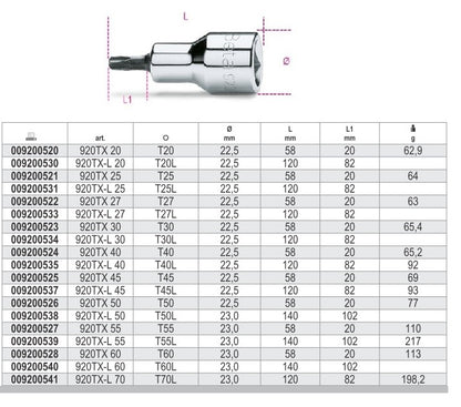 immagine-3-beta-beta-920tx-chiavi-a-bussola-maschio-impronta-torx-attacco-12-cromate-inserti-bruniti-ean-8014230035161