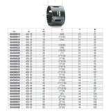 immagine-4-beta-beta-450-mm.32-seghe-tazza-bm-ean-8014230090849