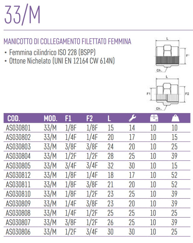 immagine-5-ani-ani-33m-manicotto-di-collegamento-filettato-femmina-ean-8022219248617