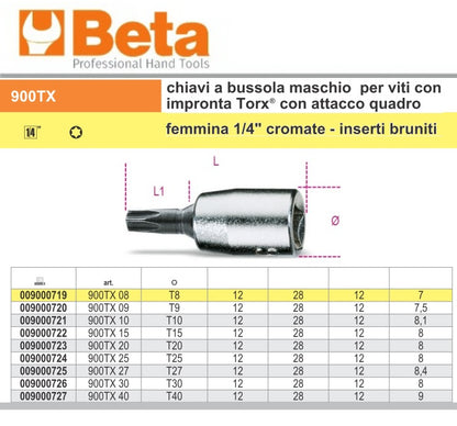 immagine-7-beta-beta-900tx-chiavi-a-bussola-per-viti-torx-con-attacco-14-cromate-ean-8014230032153