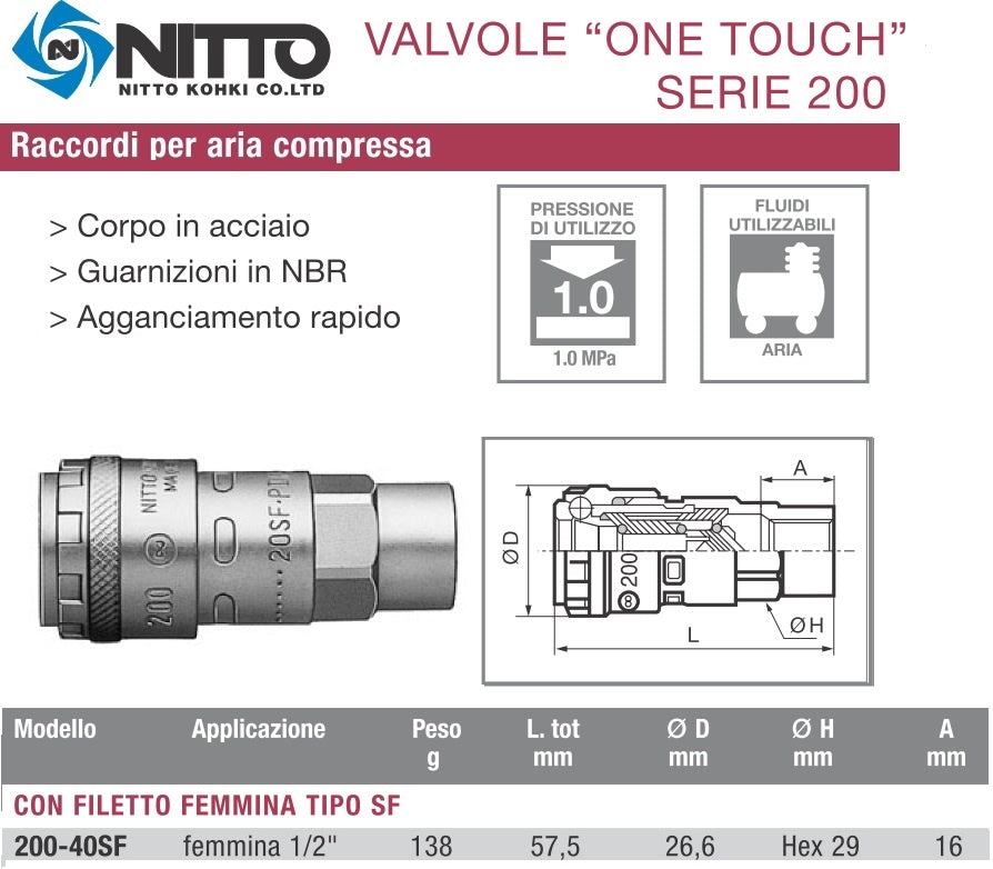 immagine-8-nitto-kohki-nitto-kohki-200-valvola-rubinetto-rapido-femmina-serie-one-touch-ean-4992338712105